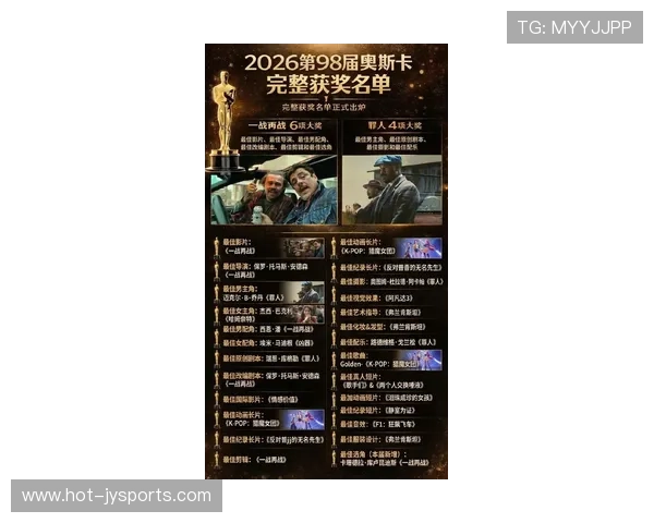 奥斯卡获奖名单全景揭晓年度佳作与实力演员精彩对决引发全球影迷热议